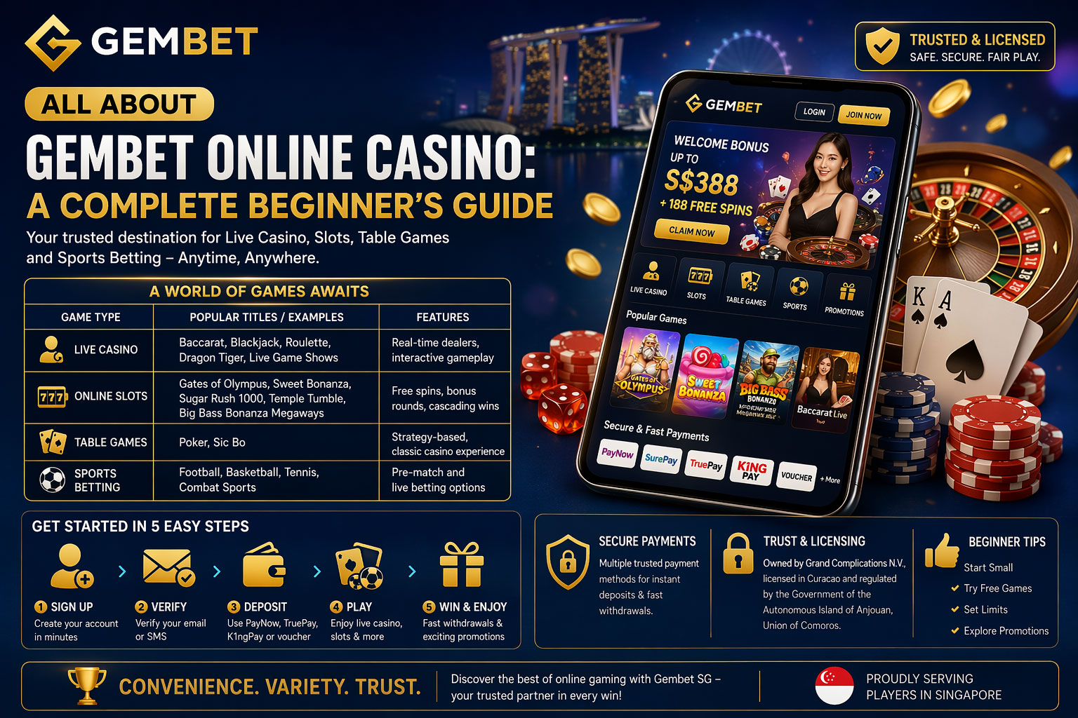 All About Gembet Online Casino