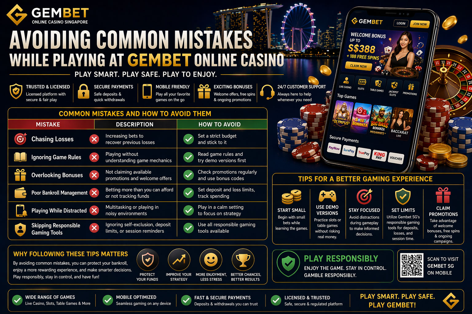 Avoiding Common Mistakes While Playing at Gembet Online Casino