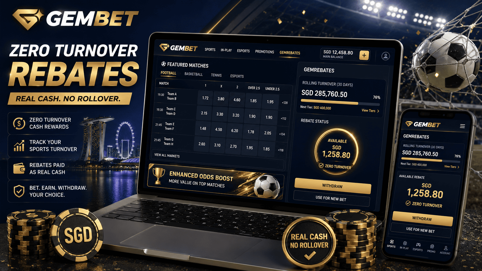 GemBet sports zero turnover rebate dashboard for Singapore bettors